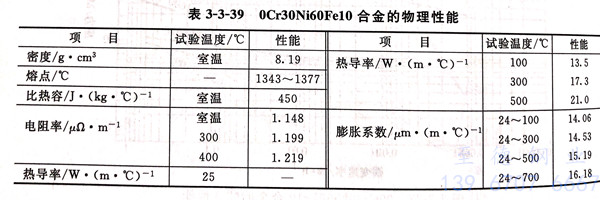 表 3-39.jpg